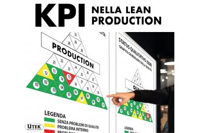 KPI nella Lean Production