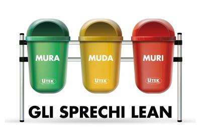 Quali sono gli sprechi Lean? Mura, Muda, Muri