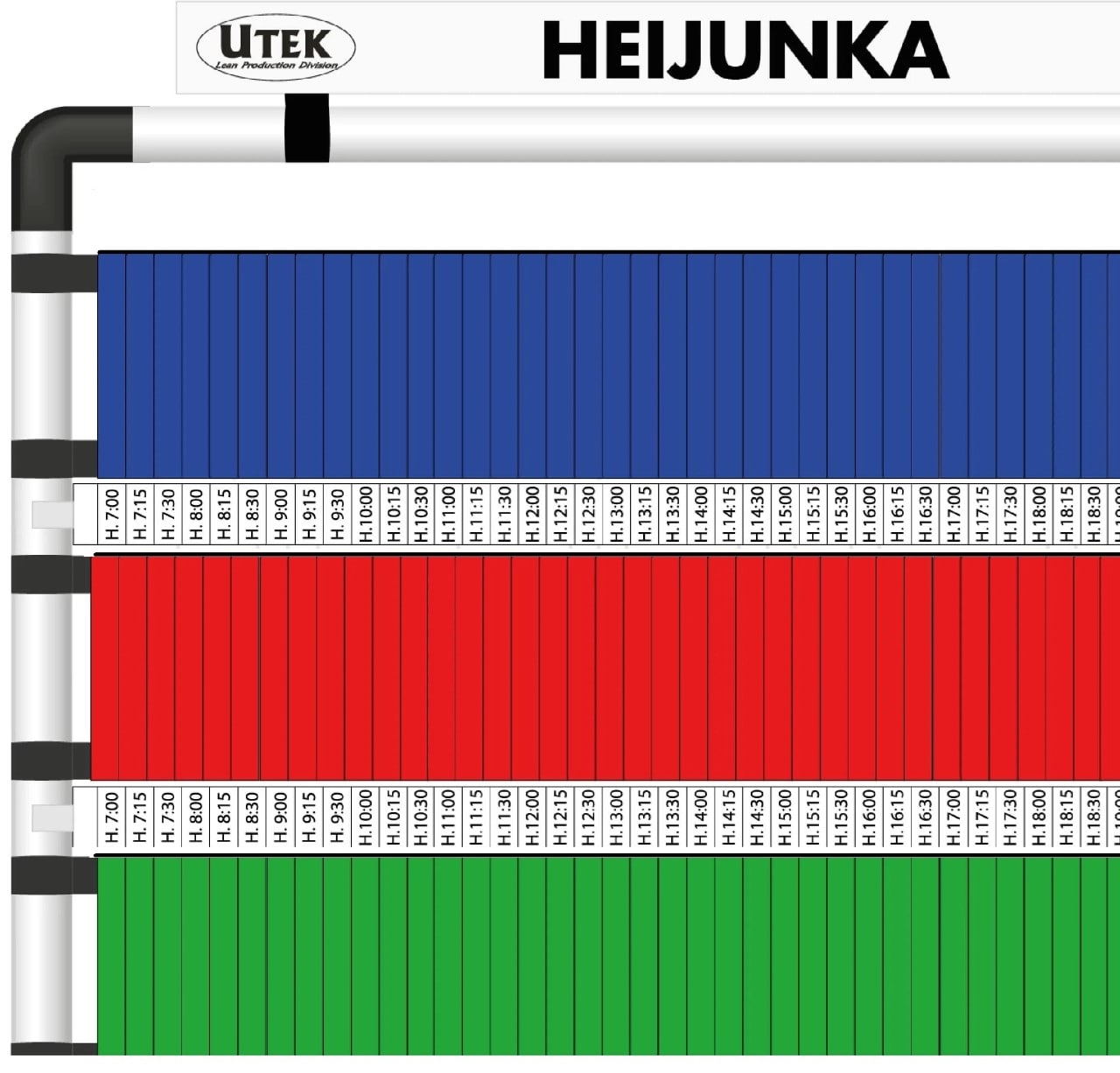 Cos'è Heijunka? A cosa serve il livellamento della produzione?