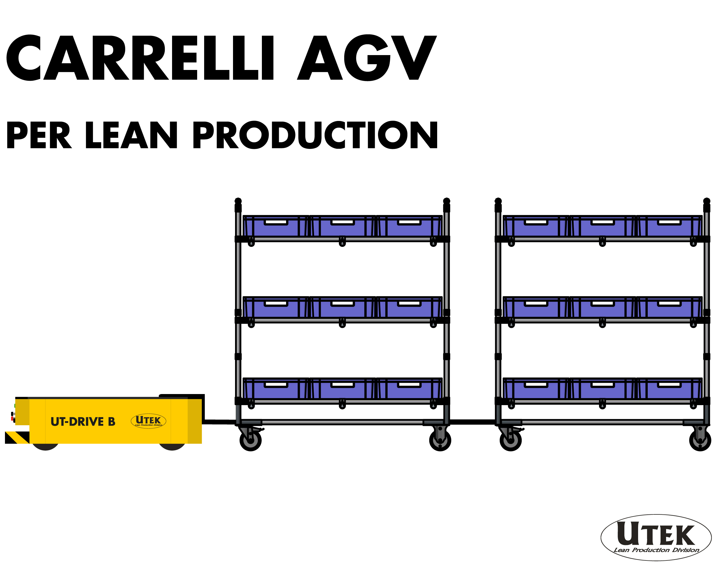 Carrelli AGV: Come usarli in ottica lean production