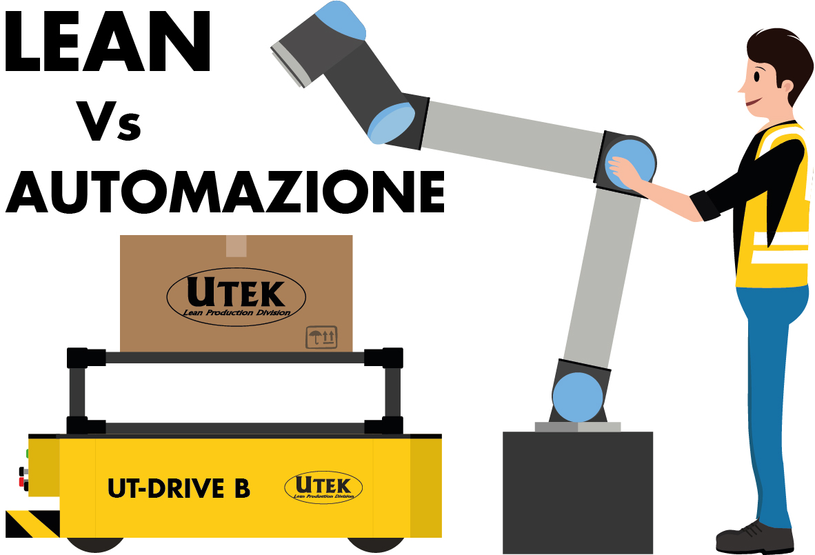 Lean Vs Automazione