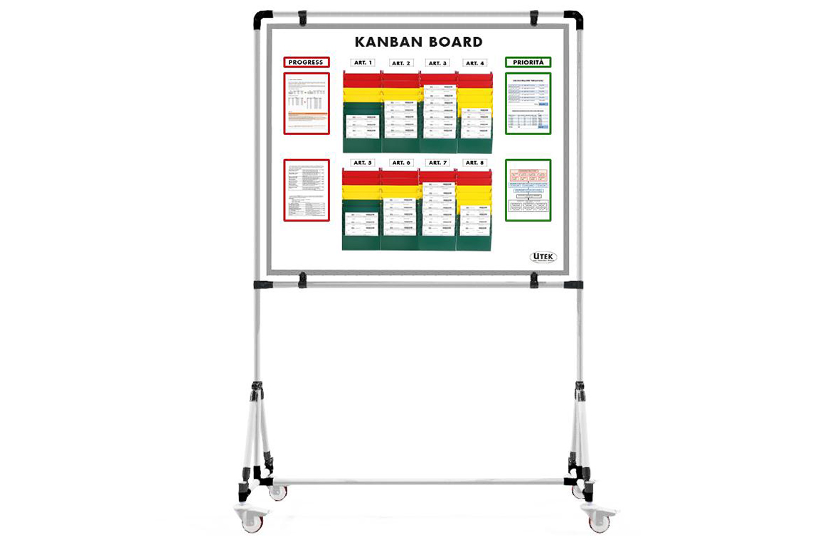 lavagne kanban - render