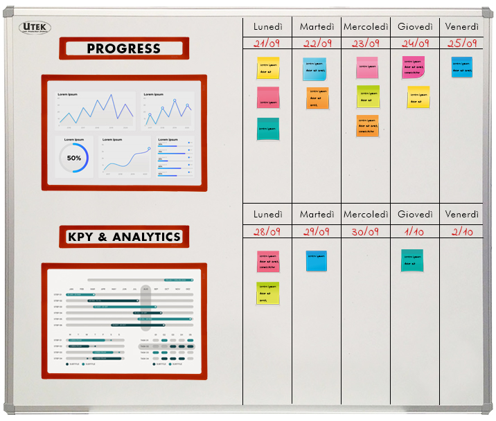 utilizzi-delle-visual-board-lavagne-magnetiche-lean-utek